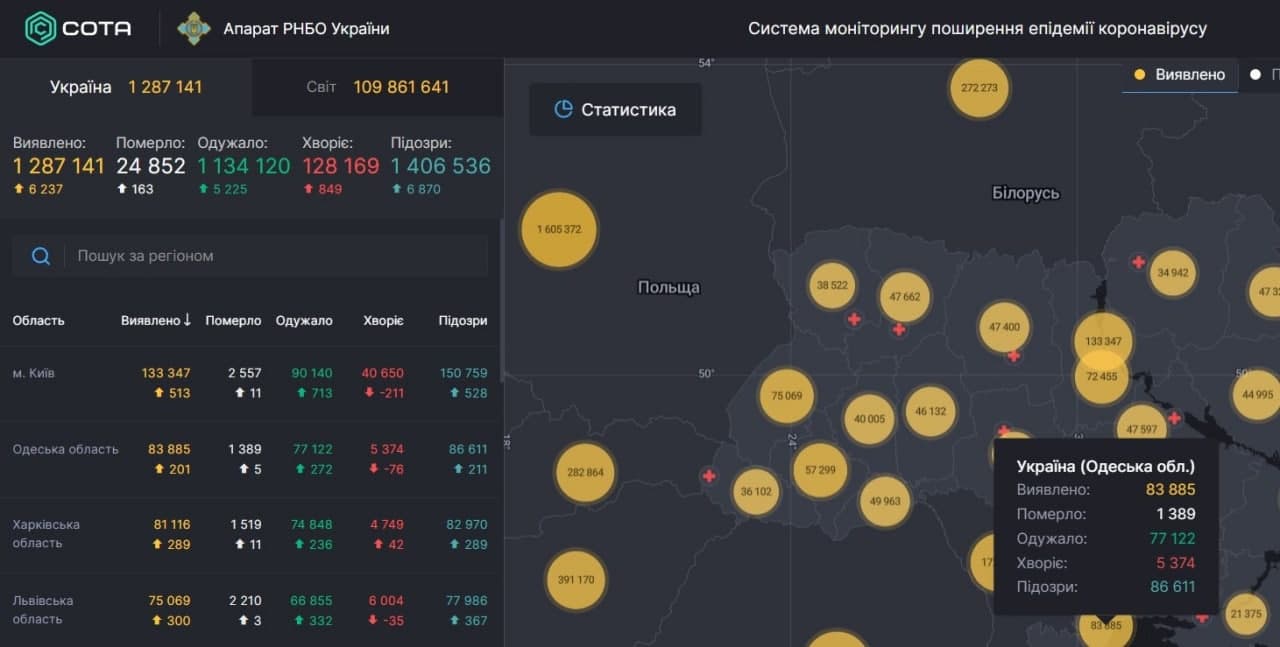 коронавирус
