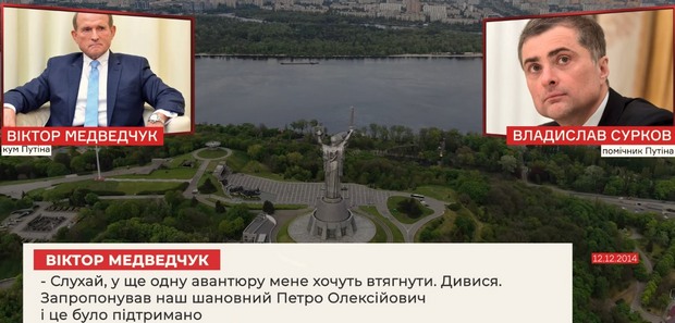 Медведчук