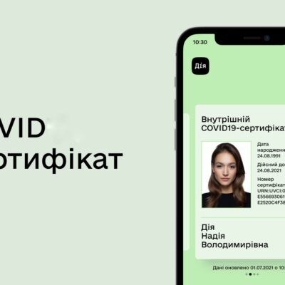 цифровые