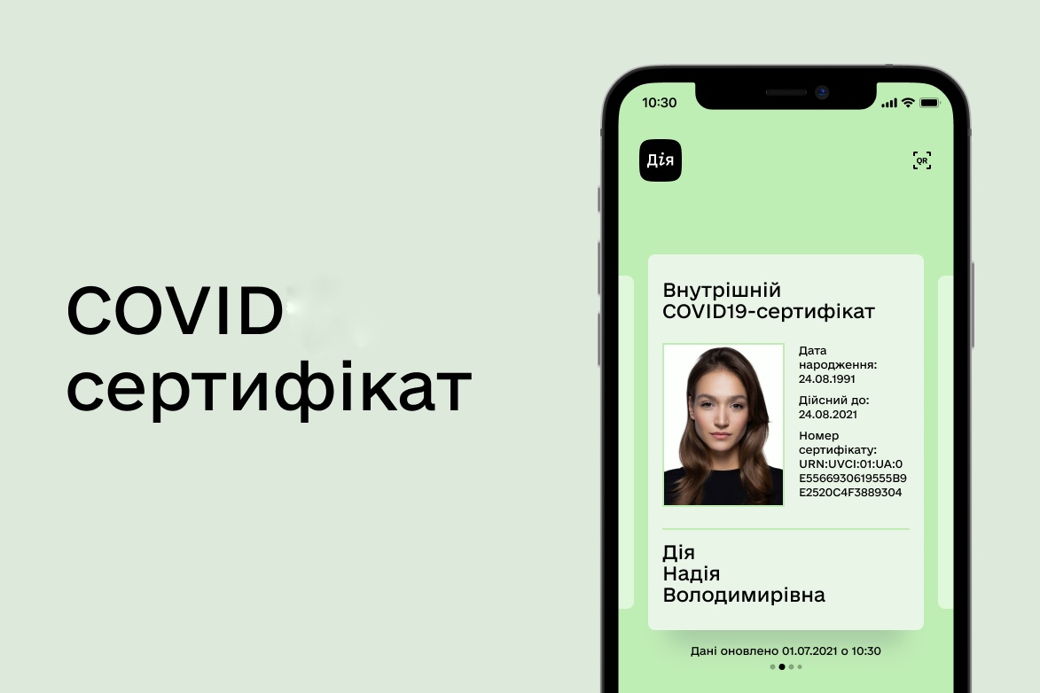 цифровые