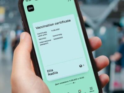 COVID-cертификат