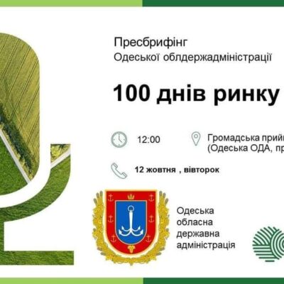 рынок земли