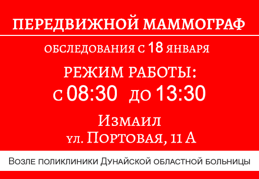 Маммограф Измаил