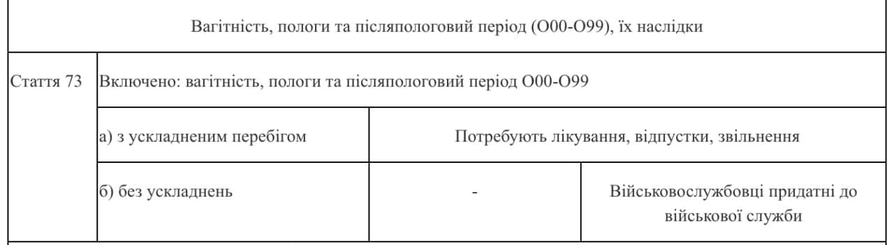 фото беременный