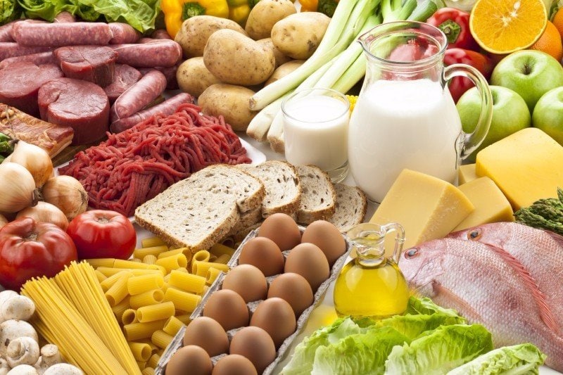 продукты цены