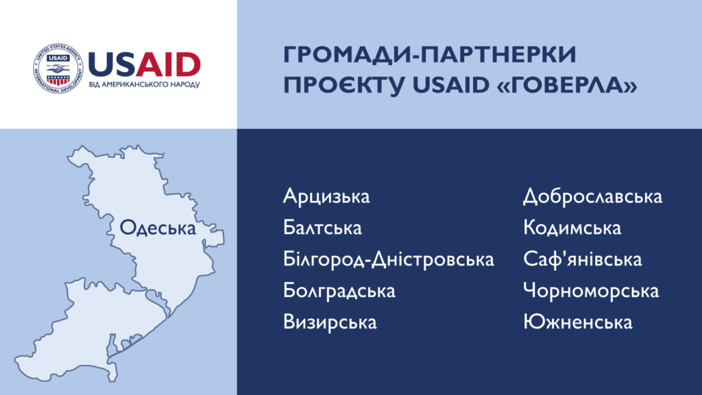 говерла