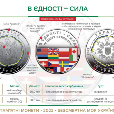 памятные монеты