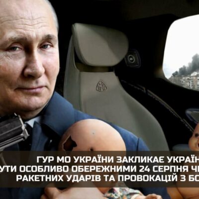 ГУР