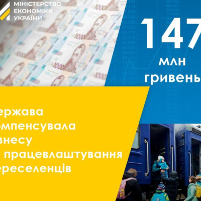 компенсація