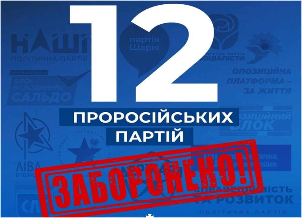 заборонено партії