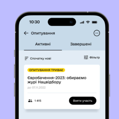 євробачення жюрі