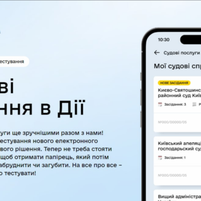 дія судові справи