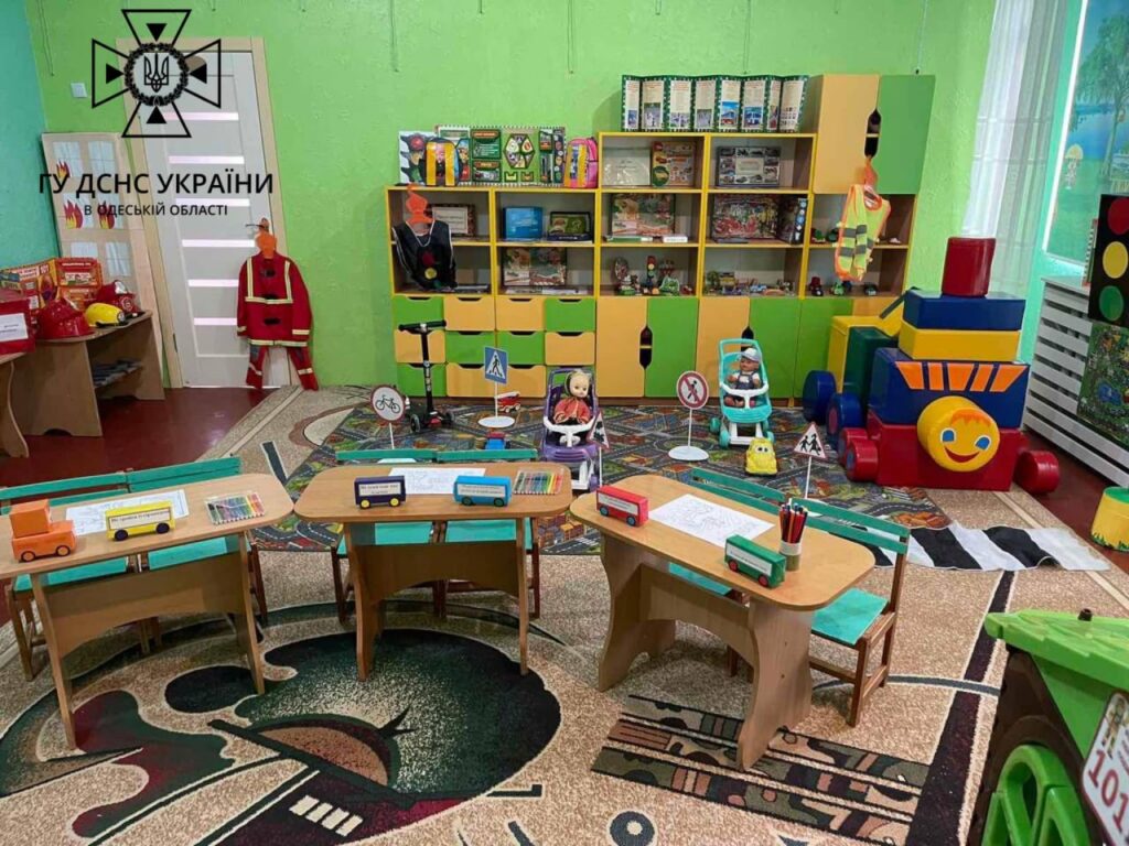 клас безпеки БД