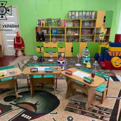 клас безпеки БД