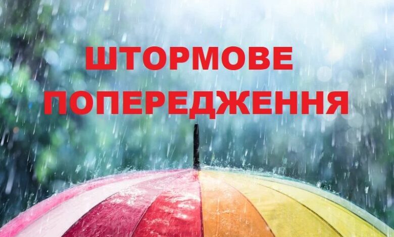 штормове попередження