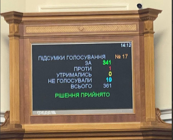 е-декларування