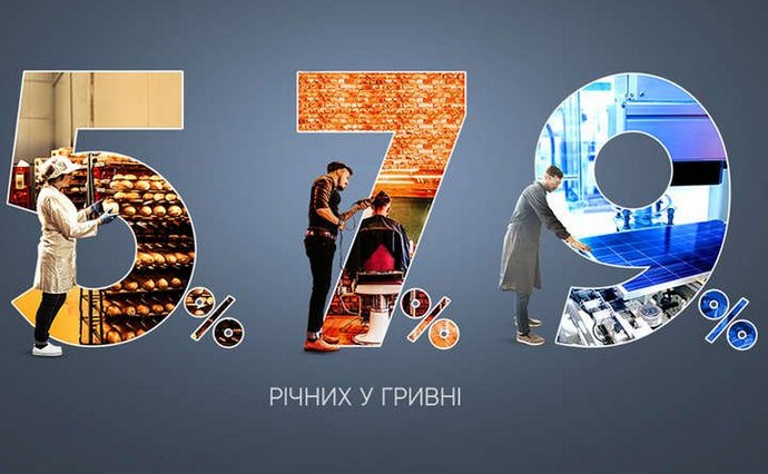 Доступні кредити 5-7-9%