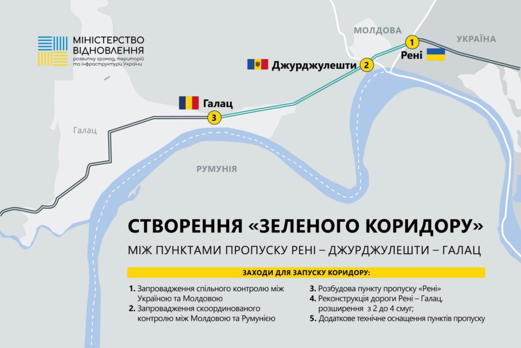 зелений коридор рені