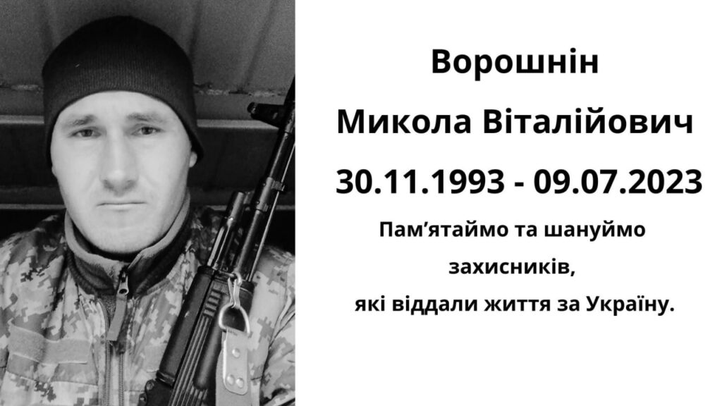 Ворошнін Микола
