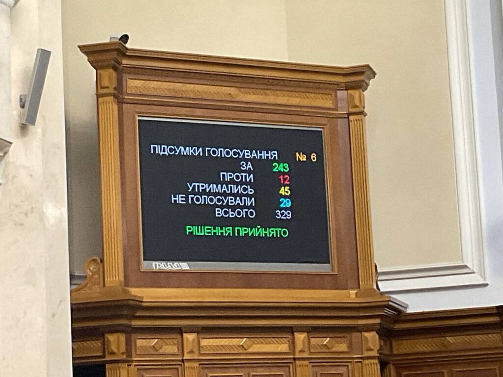 закон о мобілізації