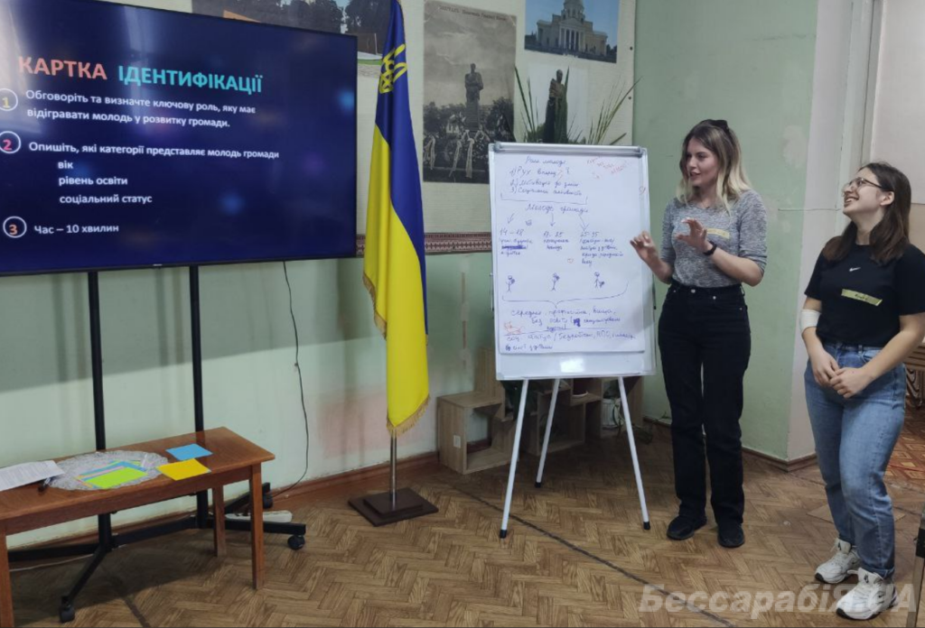 активна молодь