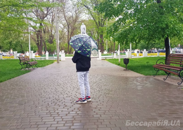прогноз погоди