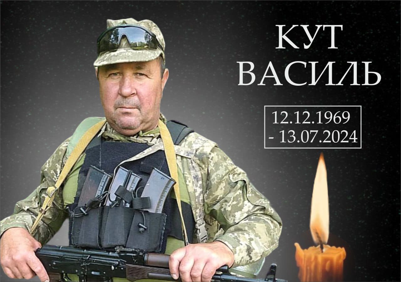 Кут Василь