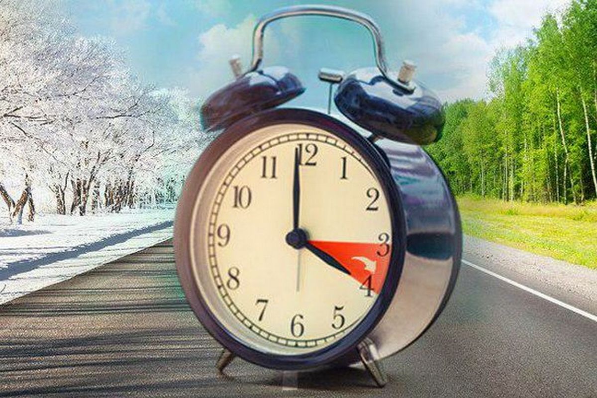 переведення годинників