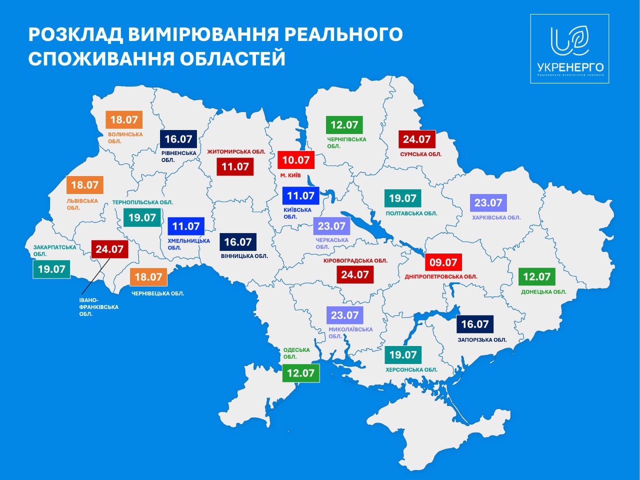 зміна графіков