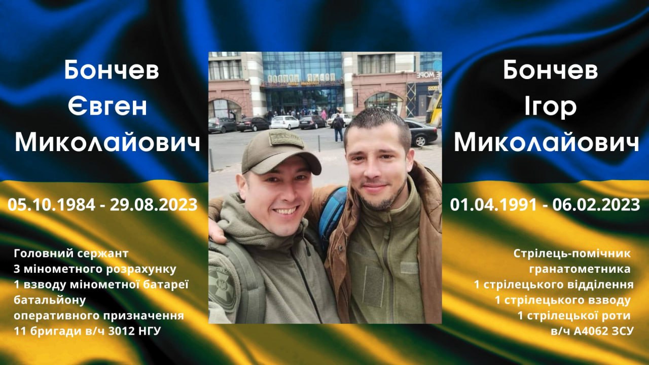 Брати Бончеви