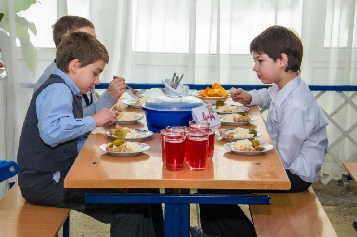 шкільне харчування