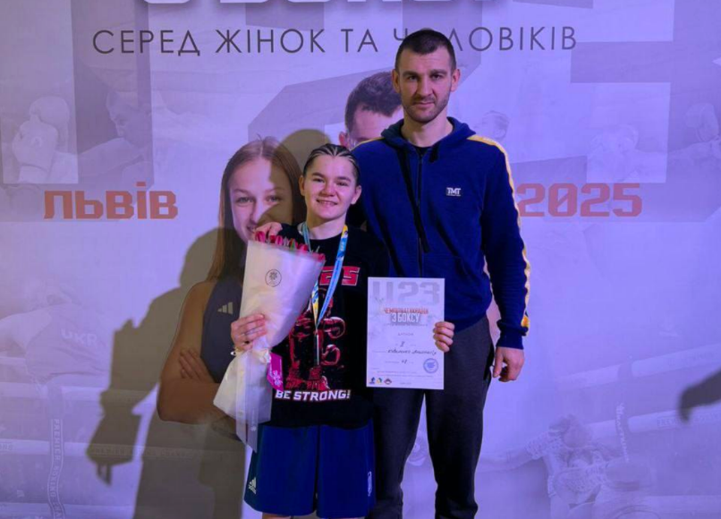 Анастасія Коваленко