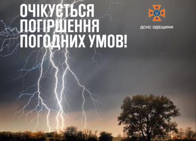 штормове попередження