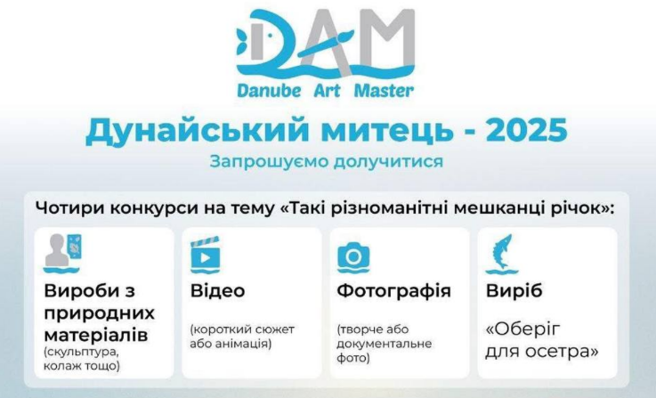 Дунайський митець