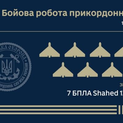 знищення дронів