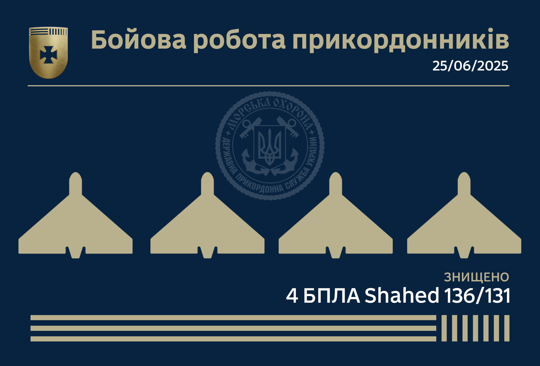 знищено шахеди