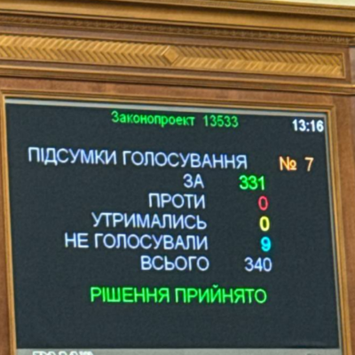 НАБУ та САП