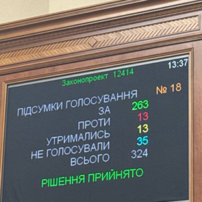 незалежність НАБУ і САП