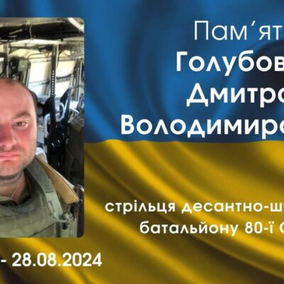 Голубов Дмитро