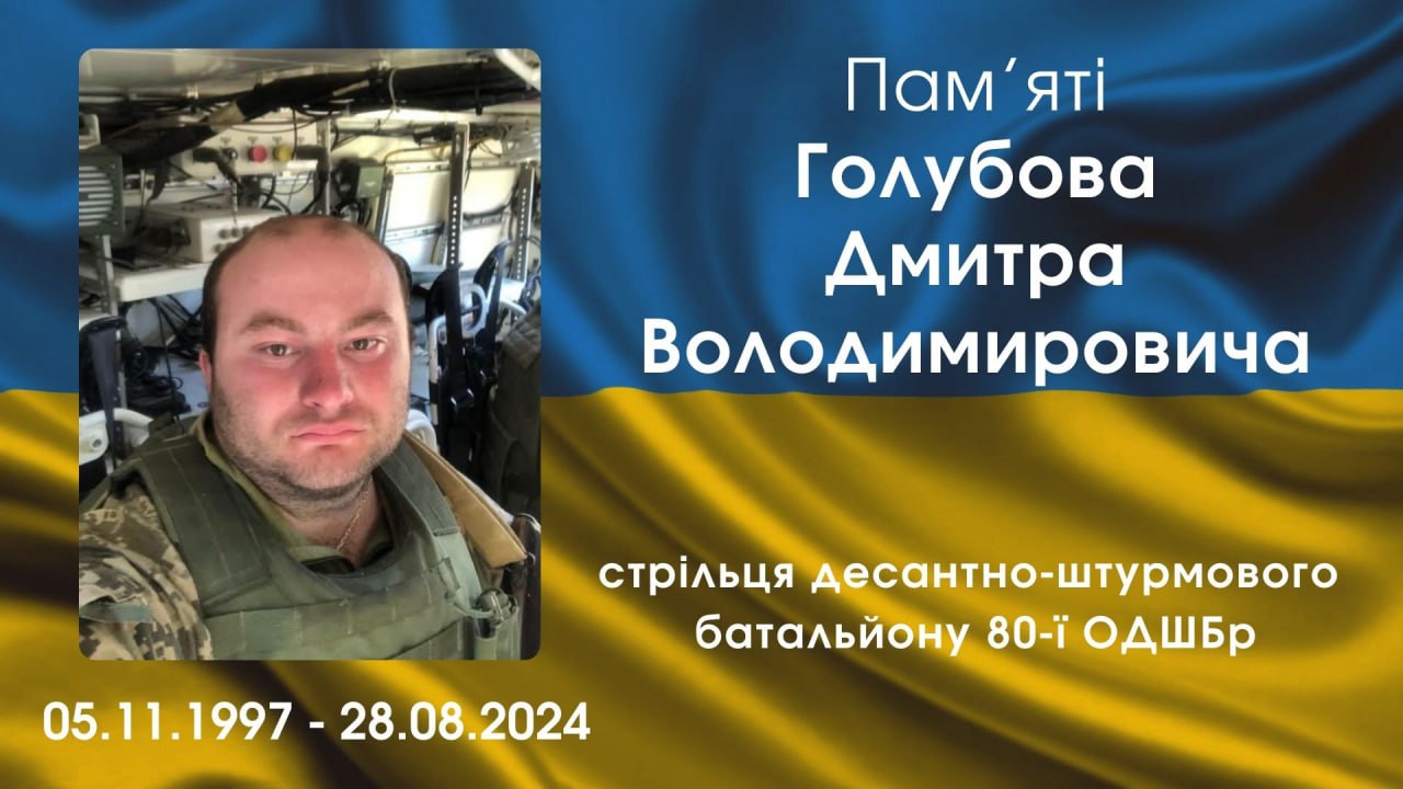 Голубов Дмитро