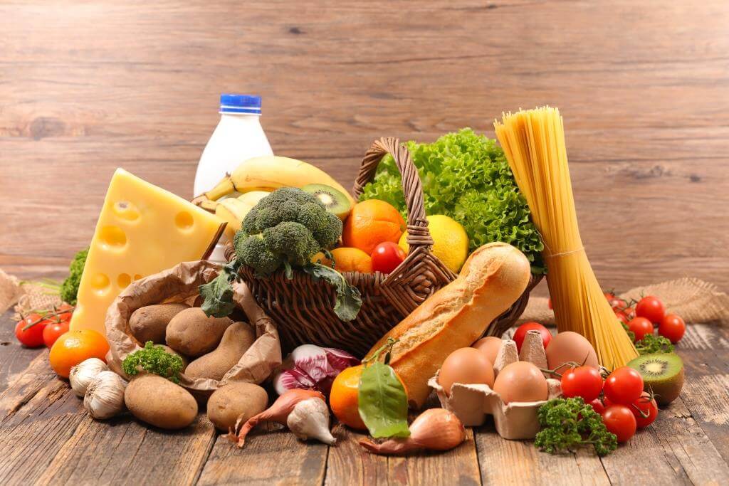 європейські ціни на продукти