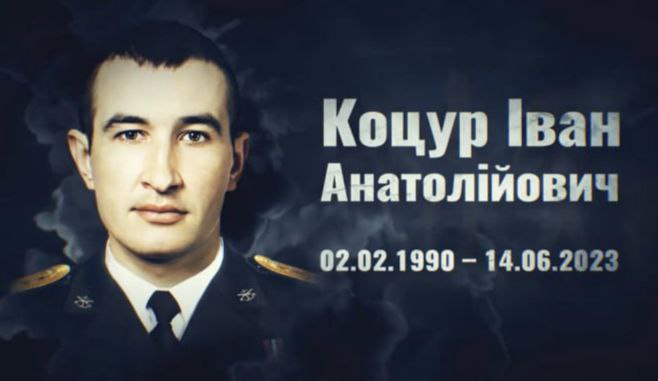 Коцур Іван