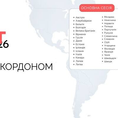 НМТ - 2026 за кордоном