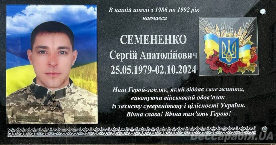 Ізмаїл Семененко Сергій