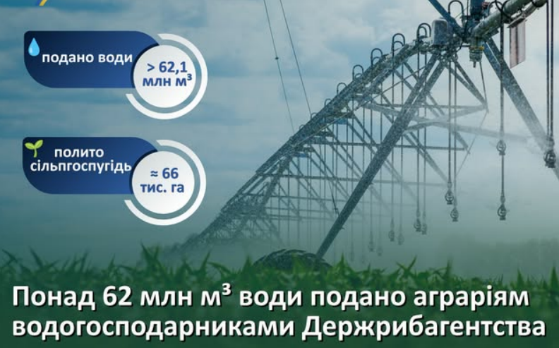 Кілійське міжрайонне управління водного господарства подало аграріям понад 28 млн м³ води для зрошення земель