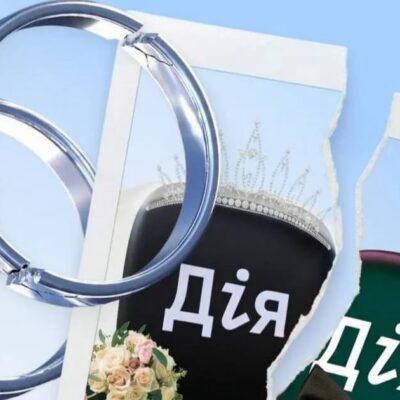 Дія розлучення