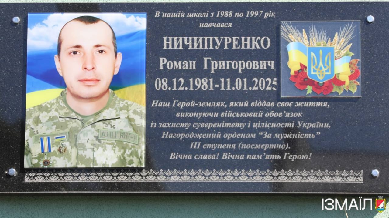 Ничипуренко Роман