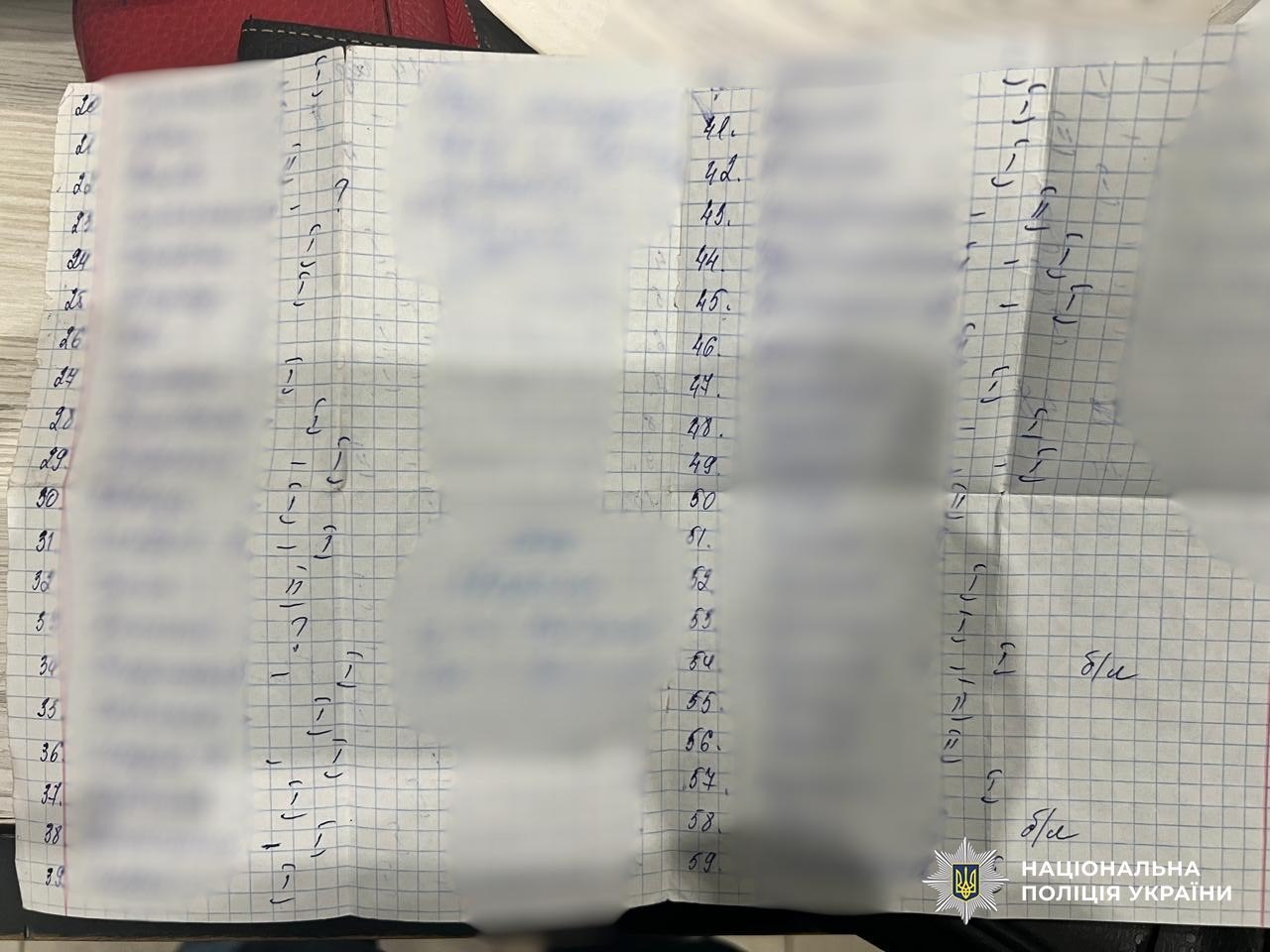 На Одещині дві медикині «заробляли» на незаконному оформленні інвалідності військовозобов’язаним