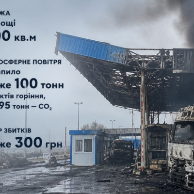 пункт пропуску Старокозаче атака